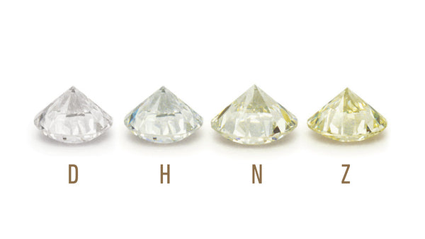 What is the best diamond color grade?