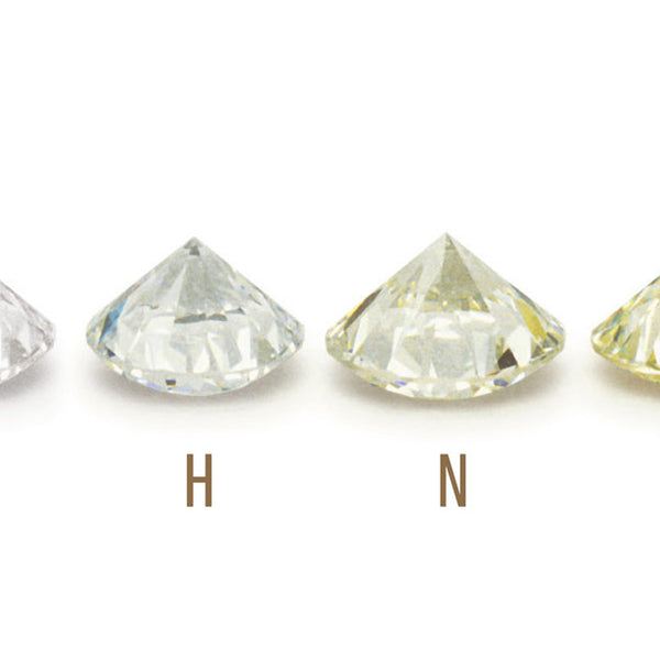 Color quality of diamonds Clearance